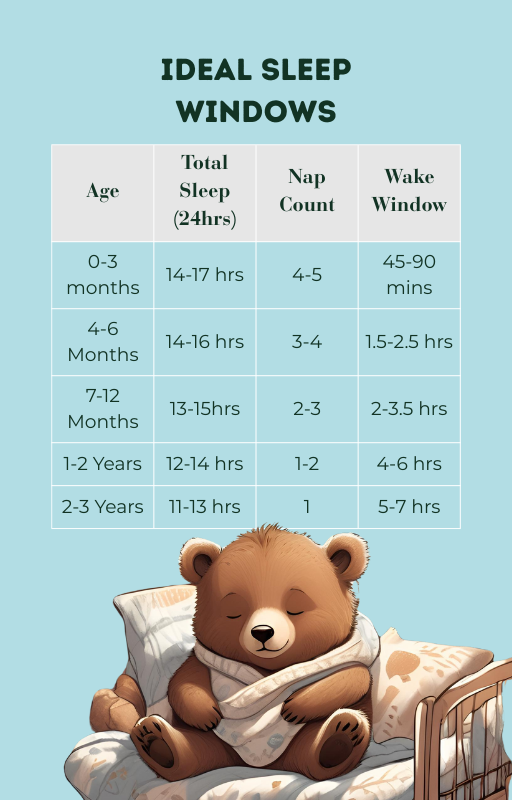 The Ultimate Sleep Training Guide for Parents